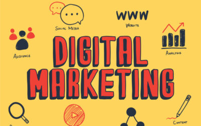 Best Digital Marketing Agency in Hyderabad: Top 10 Choices